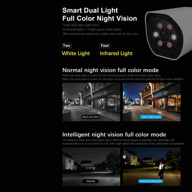 SriHome SH034 5.0MP Mini Dual 2.4 / 5G WiFi Outdoor Waterproof Video Surveillance Color Night Vision Security CCTV Cam SriHome SH034 5.0MP Mini Dual 2.4 / 5G WiFi Outdoor Waterproof Video Surveillance Color Night Vision Security CCTV Cam